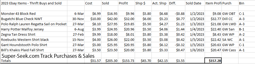 Sample Excel Ebay Sales Tracking Spreadsheet